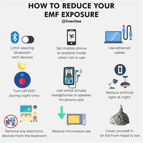 how to reduce emf